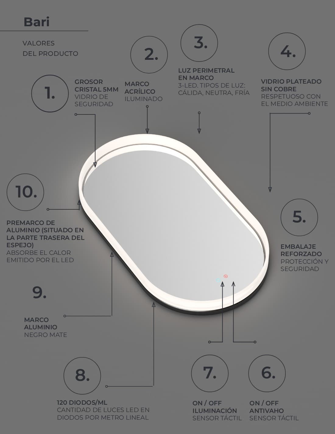 Espejo Elíptico Bari Ledimex | Marco Iluminado, Antivaho y Tecnología 3-Led