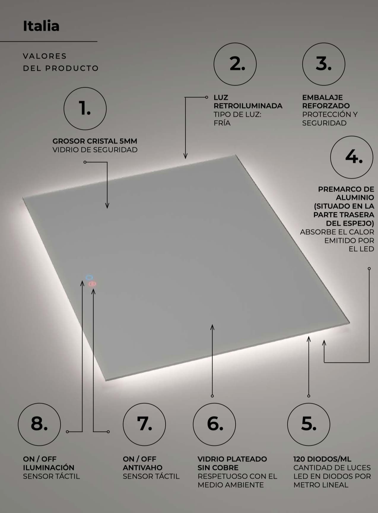 Espejo de baño con luz LED Italia Ledimex antivaho