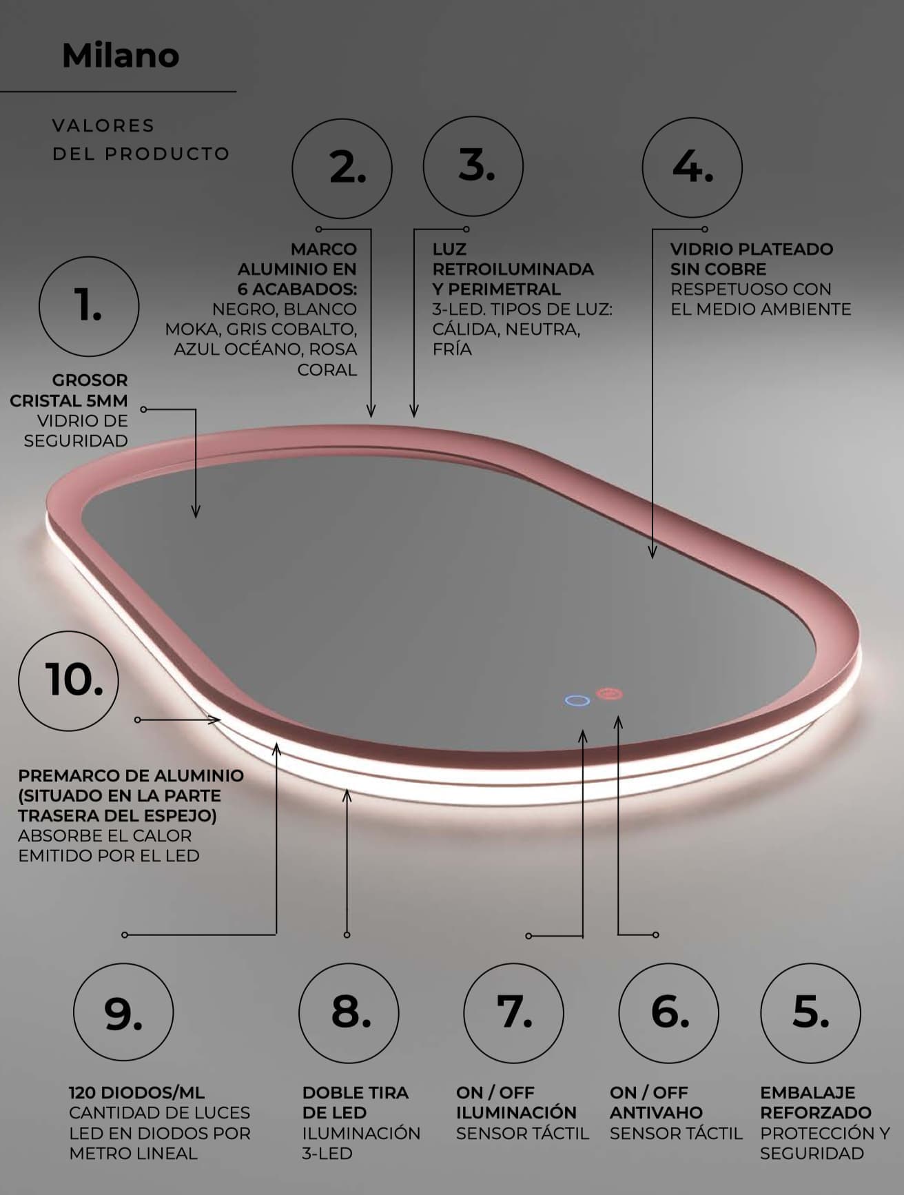 Espejo_led_Milano_ledimex 3