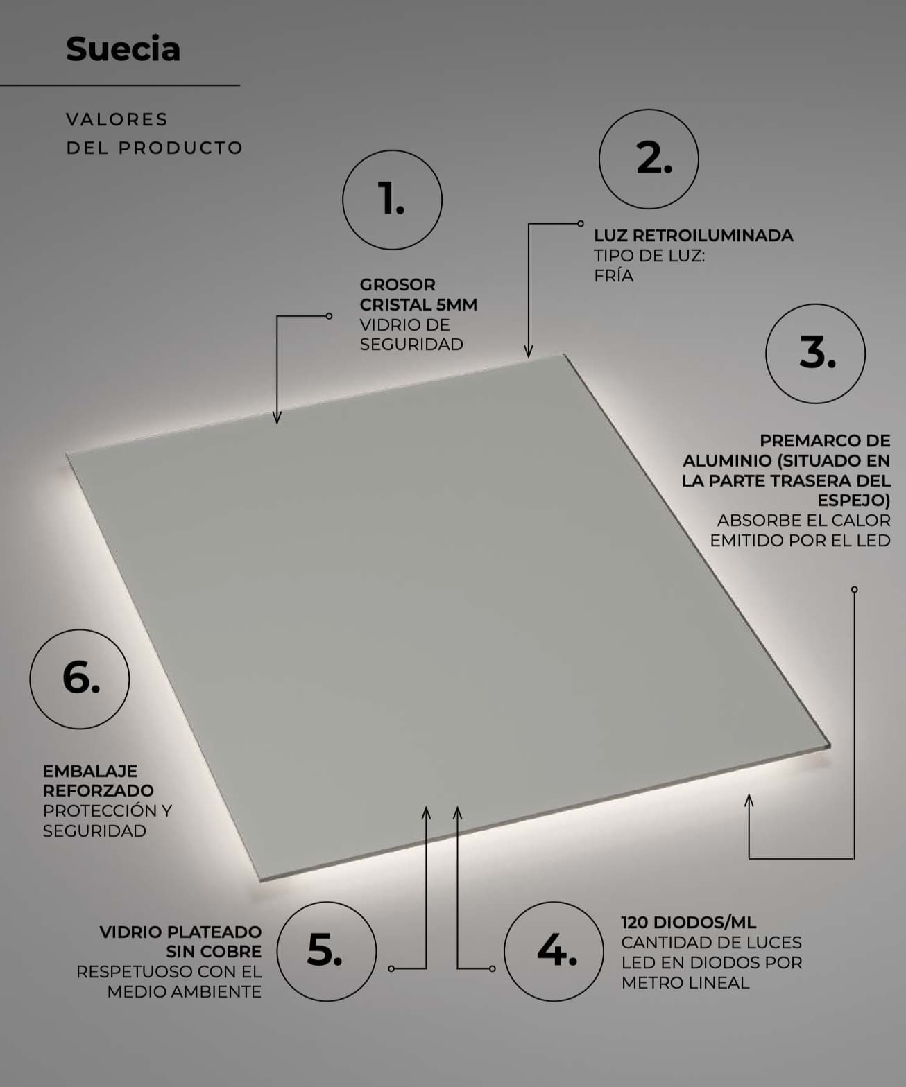 Espejo de baño con luz LED Suecia ledimex
