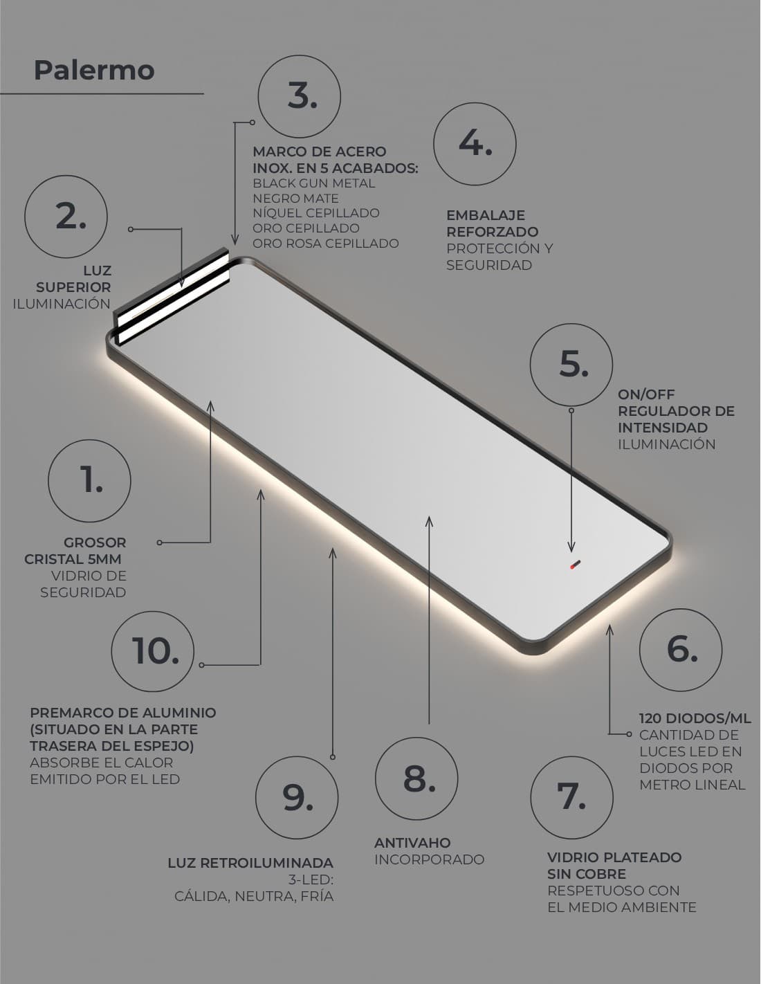 Espejo Palermo Ledimex | Doble Iluminación, Marco Inox y Antivaho