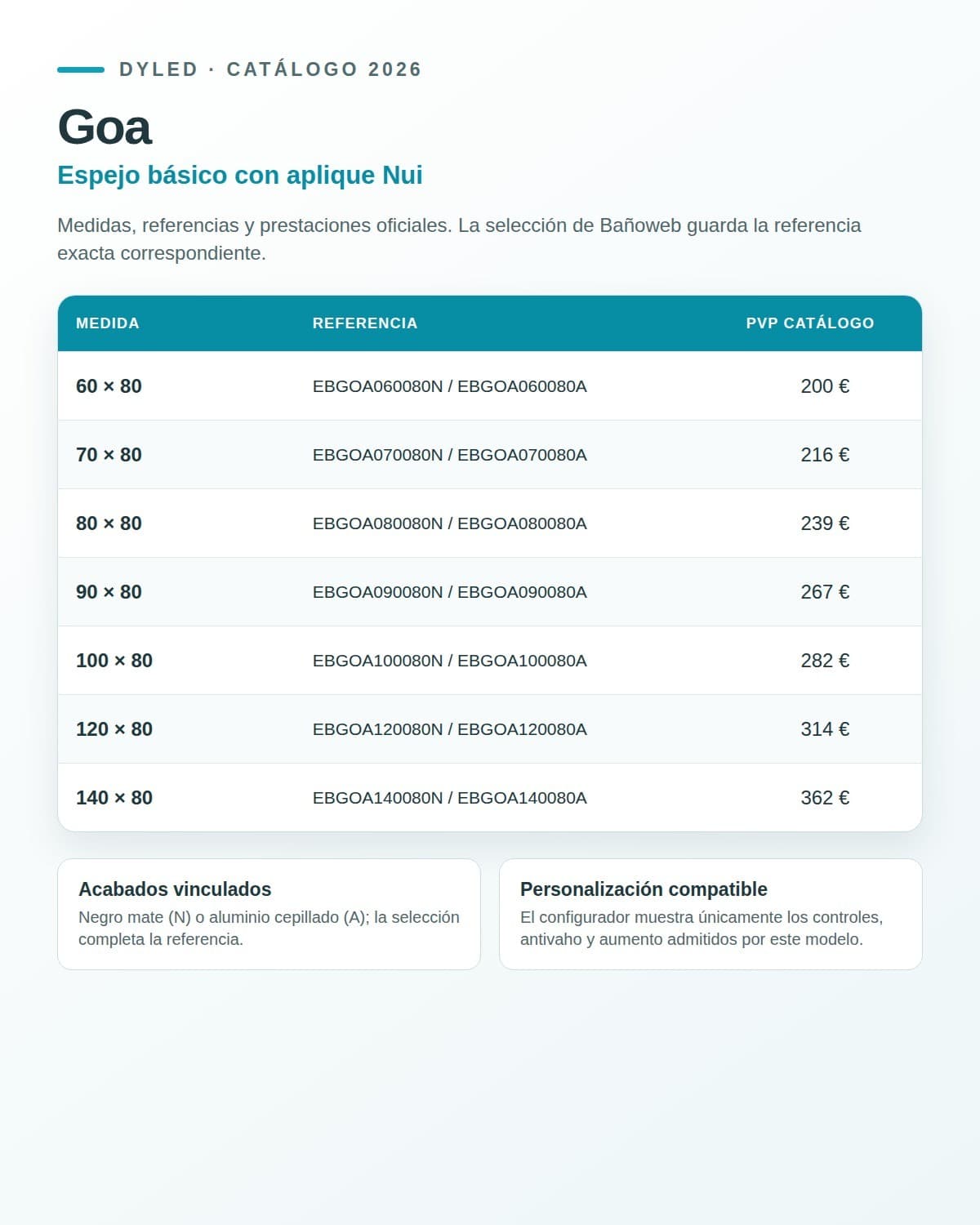 Espejo de baño Goa de DYLED con aplique Nui 4000 K