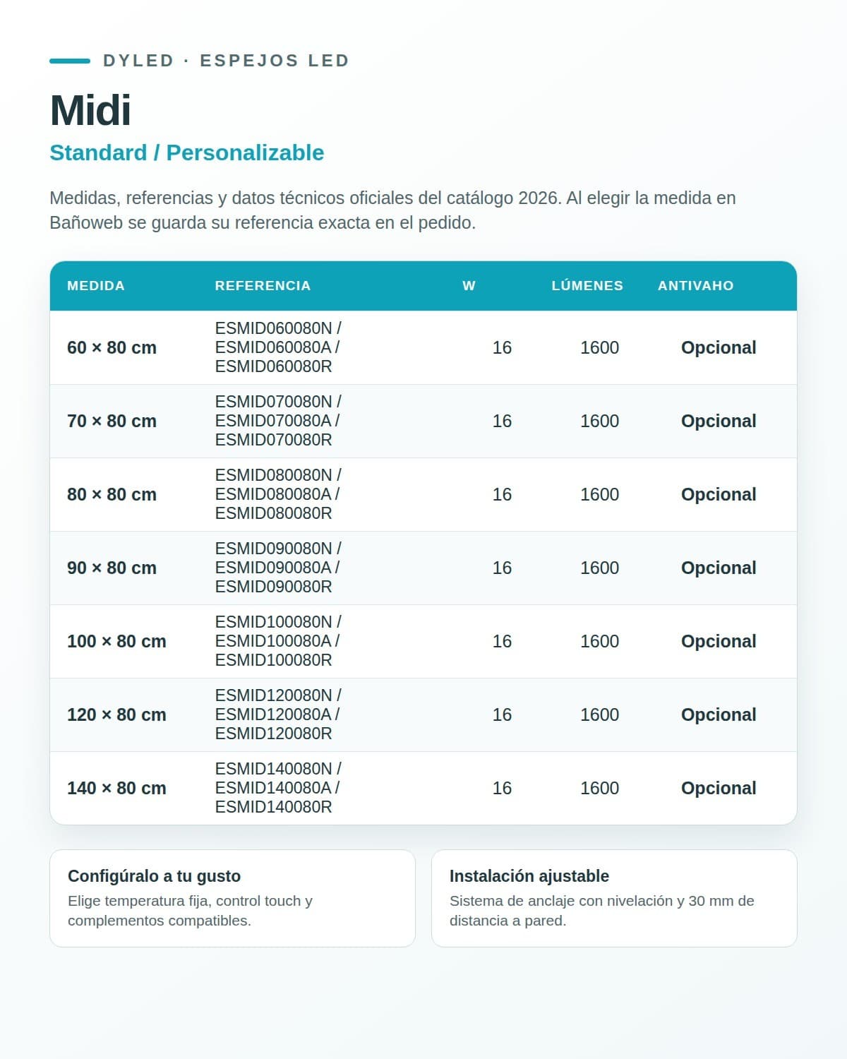 Espejo de baño LED Midi de DYLED · Standard y Standard Pro