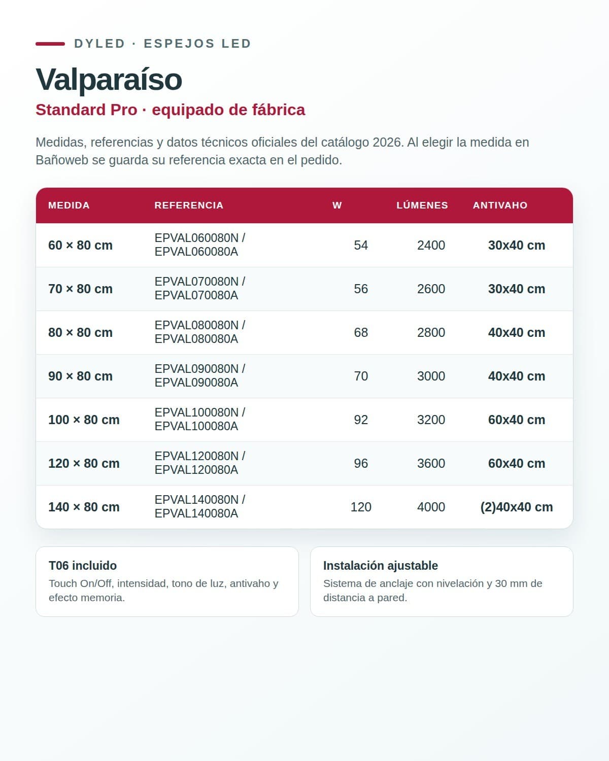 Espejo de baño LED Valparaiso de DYLED · Standard y Standard Pro