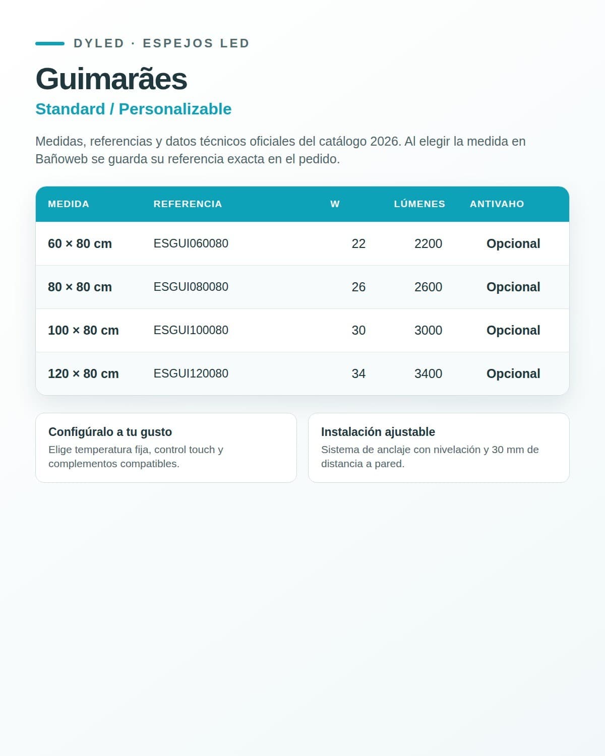Espejo de baño LED Guimaräes de DYLED · Standard y Standard Pro
