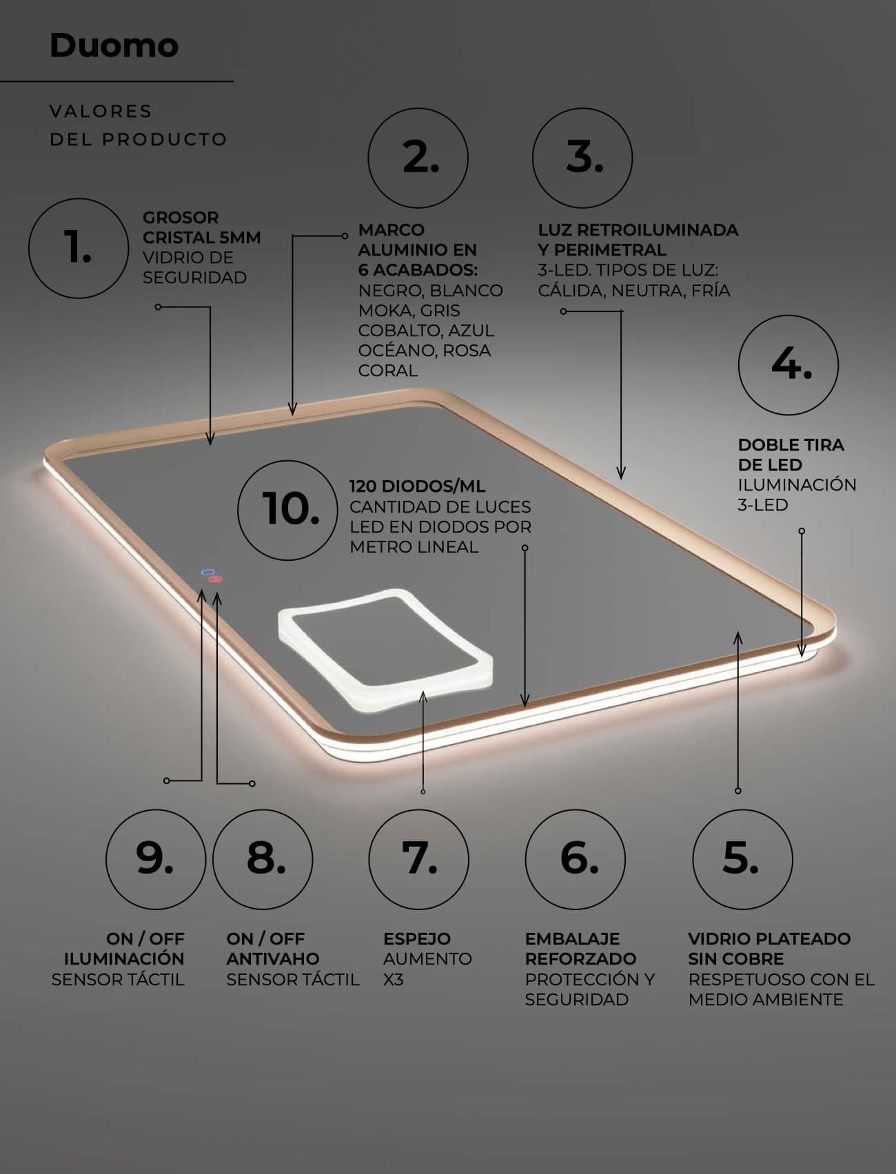 Espejo_led_Duomo_ledimex 3