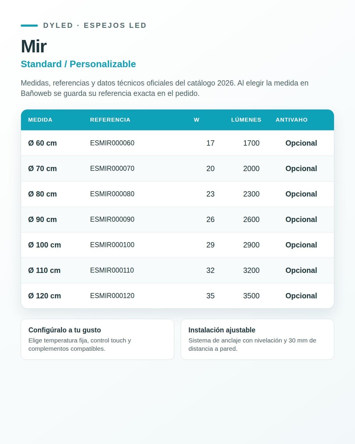 Espejo de baño LED Mir de DYLED · Standard y Standard Pro