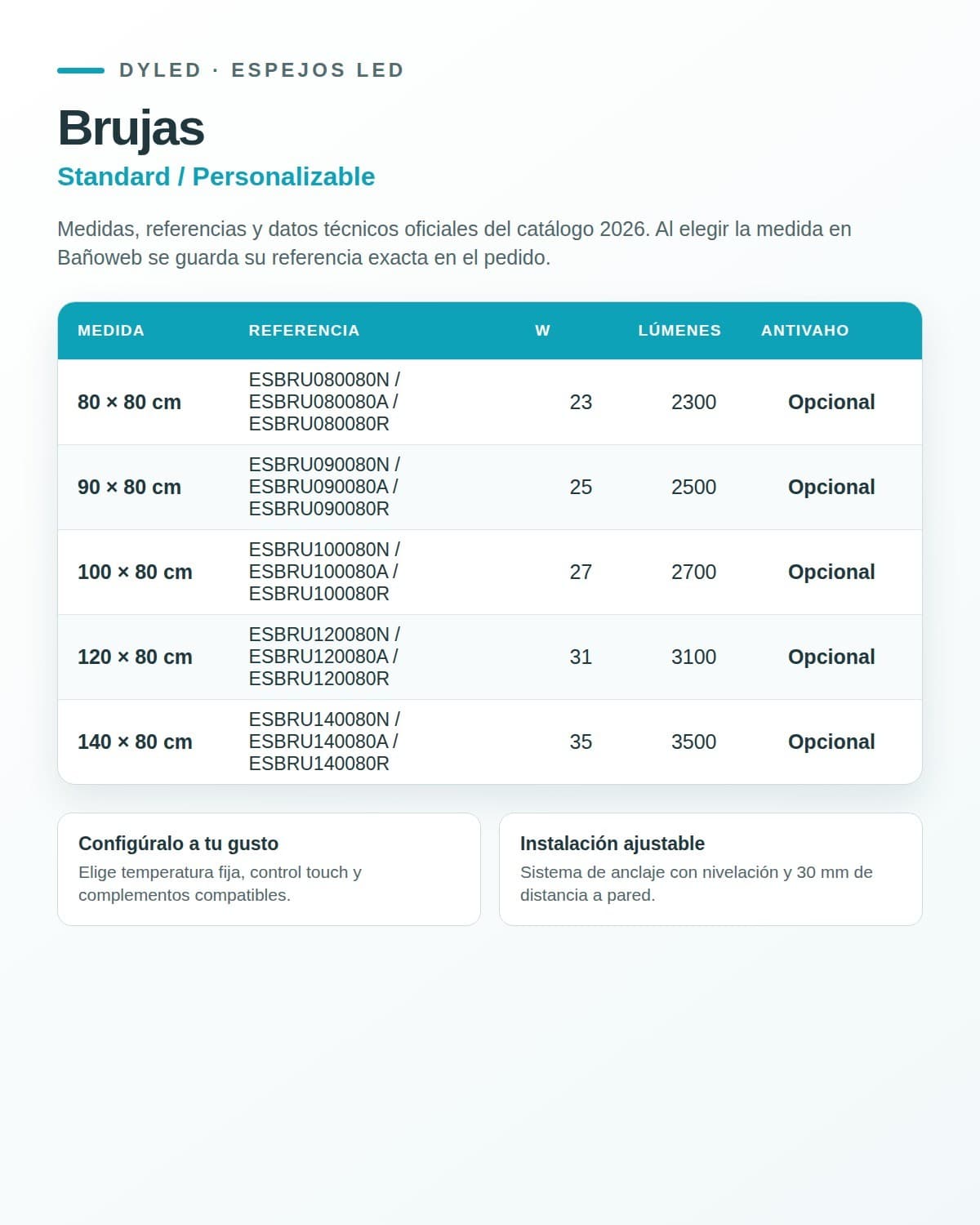 Espejo de baño LED Brujas de DYLED · Standard y Standard Pro