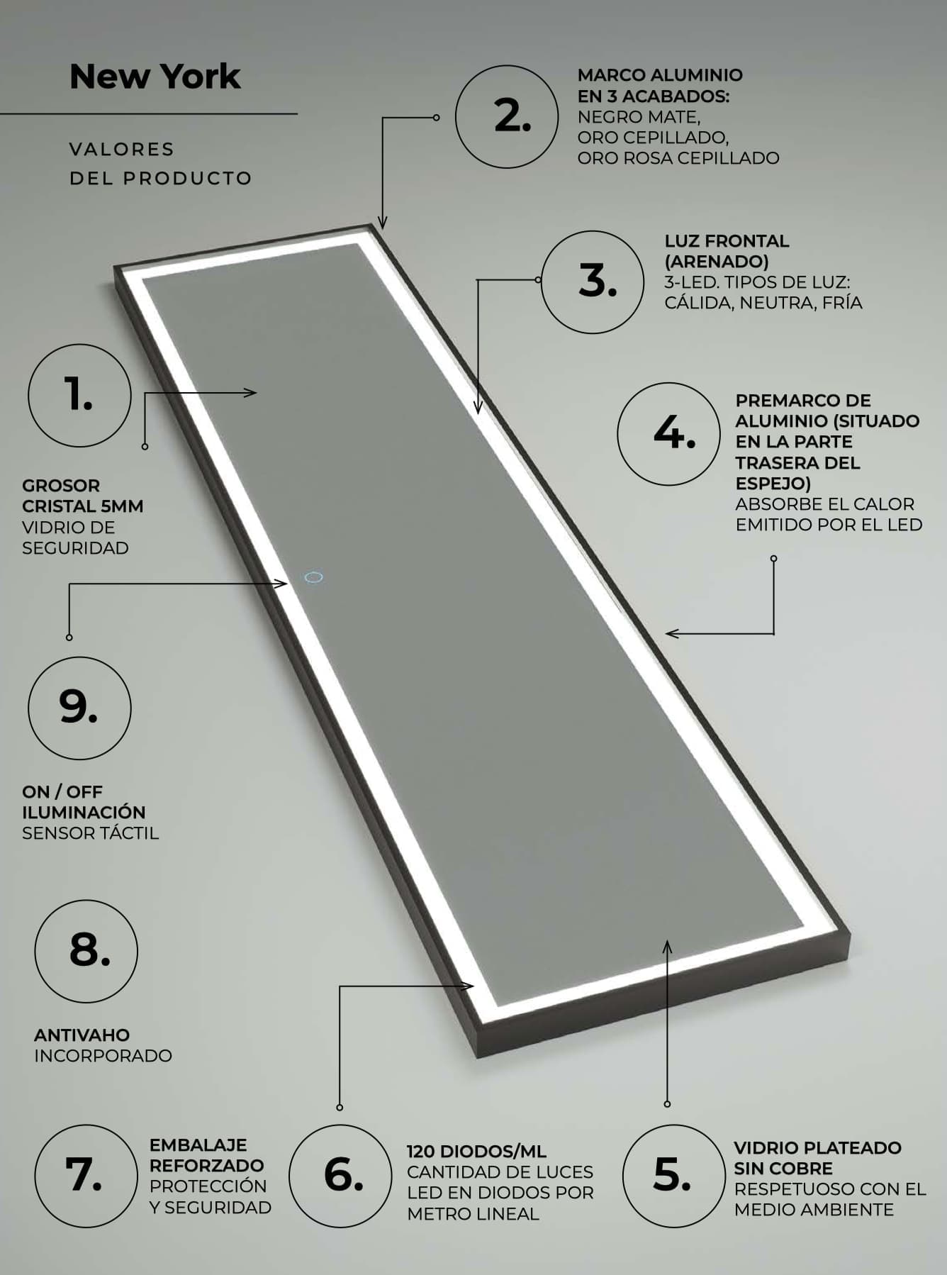 Espejo de baño con luz LED New York reversible Negro Ledimex