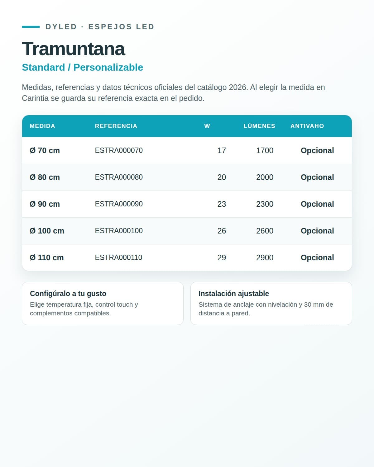 Espejo de baño LED Tramuntana de DYLED · Standard y Standard Pro