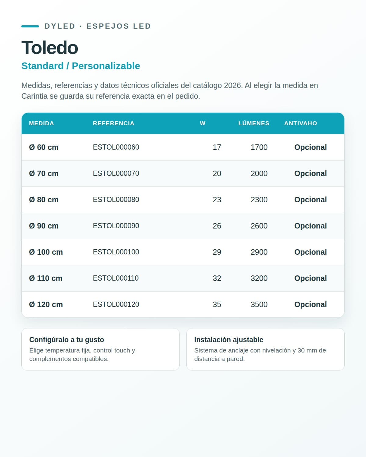 Espejo de baño LED Toledo de DYLED · Standard y Standard Pro