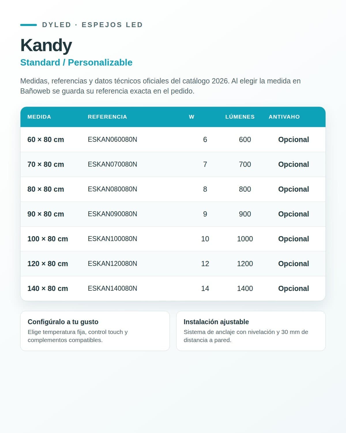 Espejo de baño LED Kandy de DYLED · Standard y Standard Pro