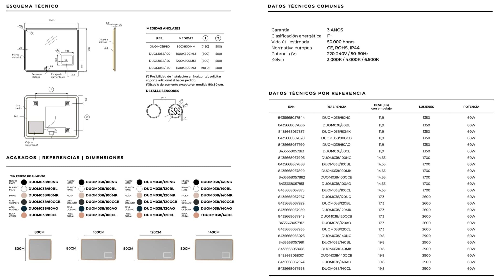 Espejo_led_Duomo_ledimex 5