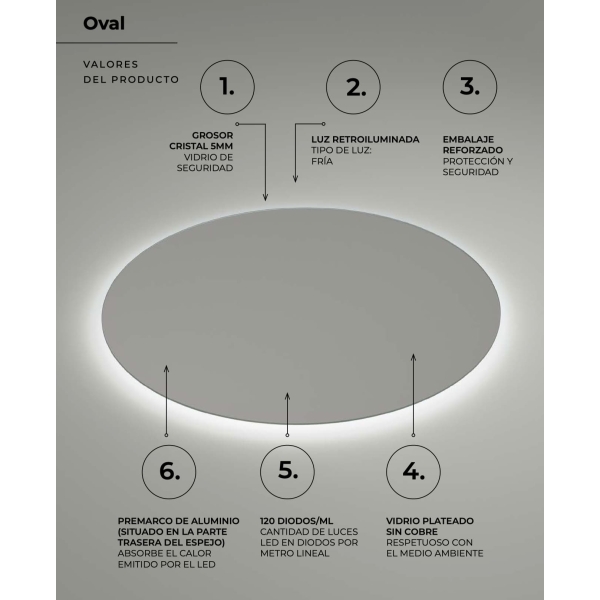 Espejo retroiluminado Oval Ledimex - Imagen 2